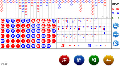 百家樂路單
