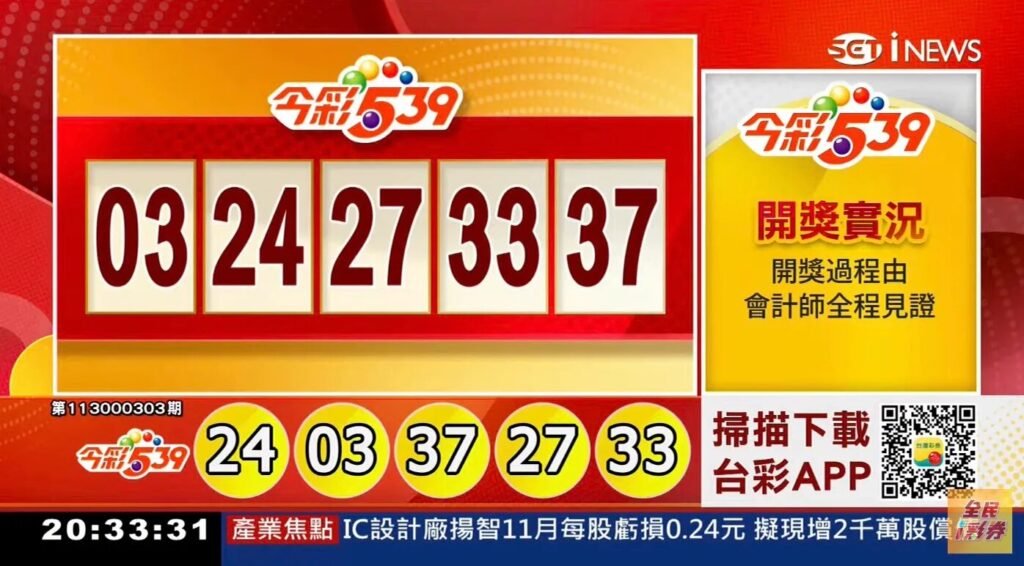 2024/12/18 第113303期 今彩539開獎結果：24, 03, 37, 27, 33｜數據解析與下一期獎號預測大公開