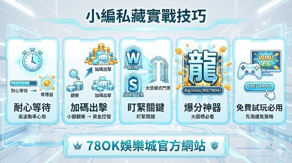 78OK 電子《金猩特調》老虎機攻略|高 RTP 爆分節奏與實戰心得全解析 6 image 17 6