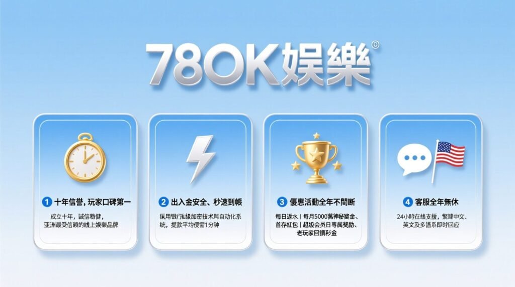 78OK娛樂城推薦|每日返水1%無上限!最強線上娛樂城優惠,讓您天天都有現金回饋! 4 image 10 6