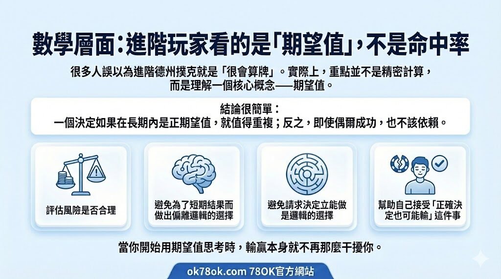 德州撲克進階技巧|用行為、數學與策略,建立長期穩定的撲克思維(78OK 棋牌專題) 4 image 12 18