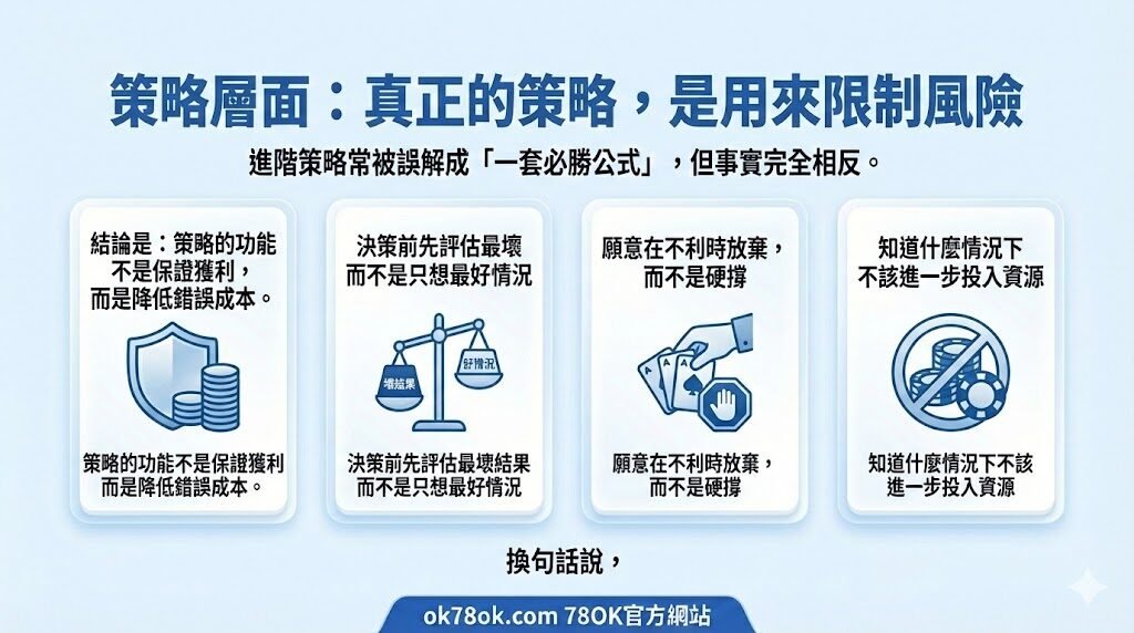 德州撲克進階技巧|用行為、數學與策略,建立長期穩定的撲克思維(78OK 棋牌專題) 5 image 12 19