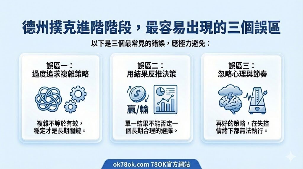 德州撲克進階技巧|用行為、數學與策略,建立長期穩定的撲克思維(78OK 棋牌專題) 7 image 12 21