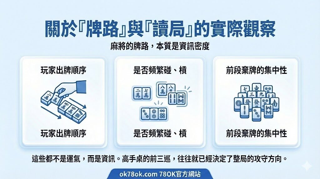 🔍 78OK娛樂城棋牌遊戲觀察報告|從麻將到撲克,玩家行為與數據趨勢解析 4 image 16 20