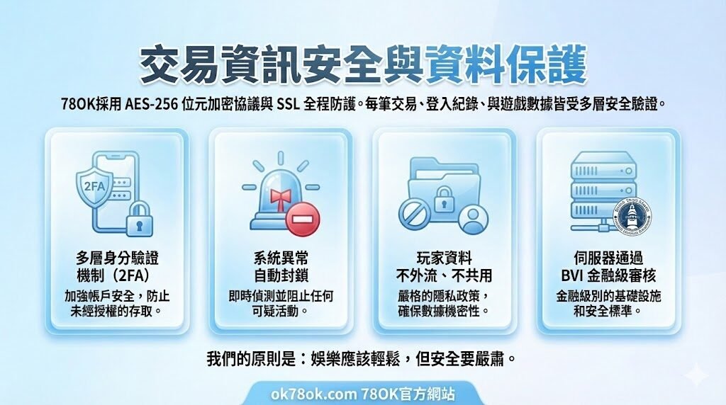 78OK娛樂官方介紹:以穩定、安全與國際監管為核心的專業娛樂平台 5 image 3 88