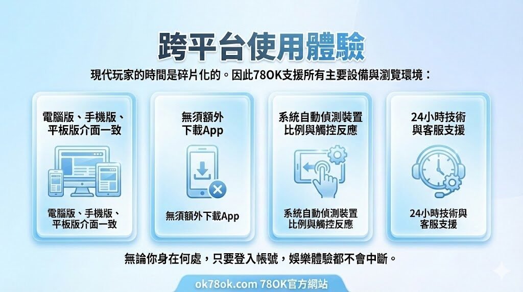 78OK娛樂官方介紹:以穩定、安全與國際監管為核心的專業娛樂平台 6 image 3 89