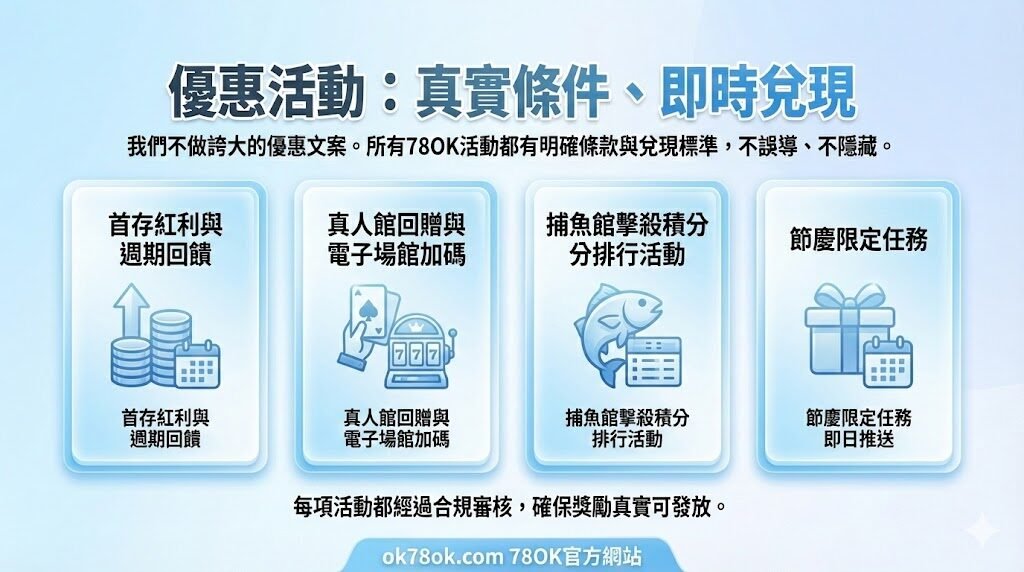 78OK娛樂官方介紹:以穩定、安全與國際監管為核心的專業娛樂平台 8 image 3 91