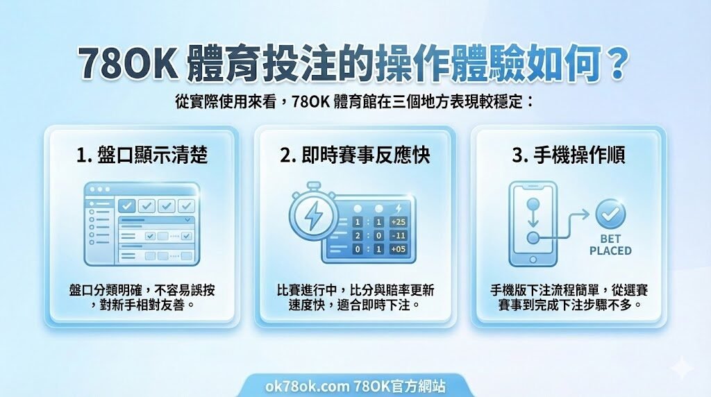 78OK體育賽事館完整介紹|足球、籃球、棒球投注平台一次看懂 7 image 10 1