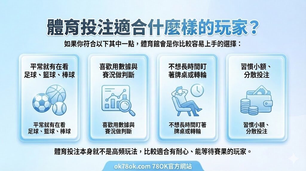 78OK體育賽事館完整介紹|足球、籃球、棒球投注平台一次看懂 8 image 10 2