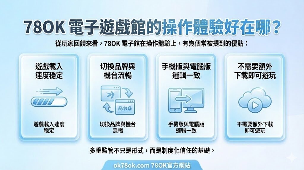 78OK 電子遊戲館完整介紹|線上老虎機種類、熱門品牌與新手選擇指南 8 image 9 11