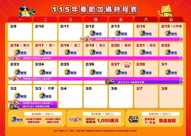 台灣彩券全攻略|10 大重點一次懂:威力彩、大樂透、今彩539、樂合彩、3星彩/4星彩、刮刮樂與春節加碼【78OK娛樂】 9 image 1