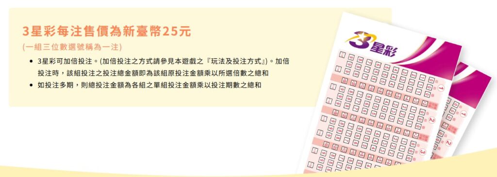 3星彩、4星彩怎麼玩?中獎率、獎金與真正該注意的風險 2 image 21