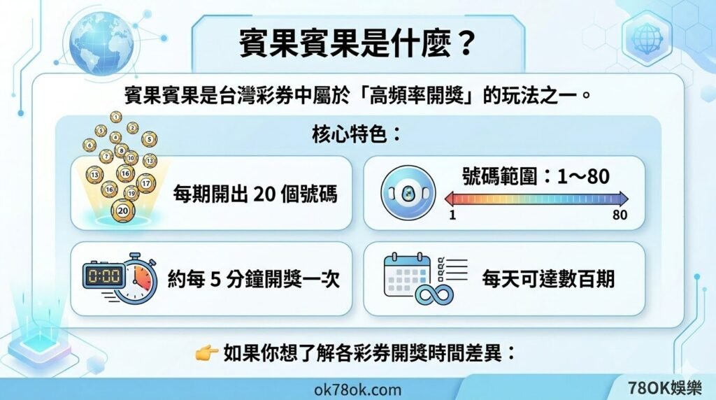 賓果賓果怎麼玩?完整玩法教學、星數規則與中獎方式一次看懂【78OK娛樂】 2 image 17 11