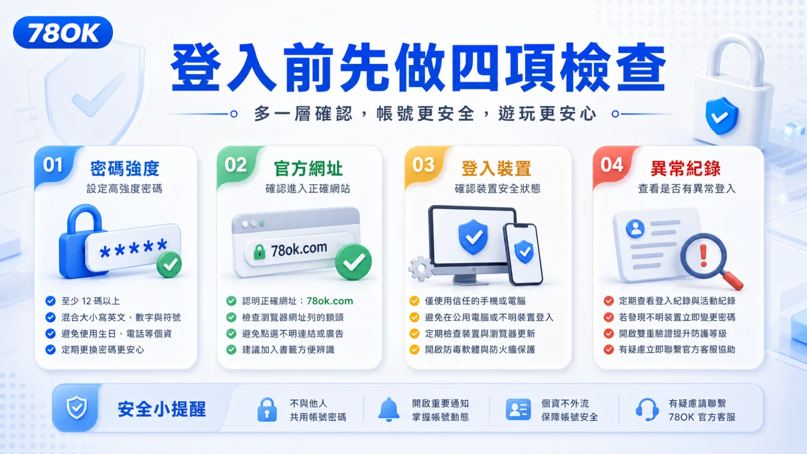 娛樂城帳號安全檢查:密碼、登入異常、假客服與資料保護 2 78OK 帳號登入前四項檢查,包含密碼強度、官方網址、登入裝置與異常紀錄