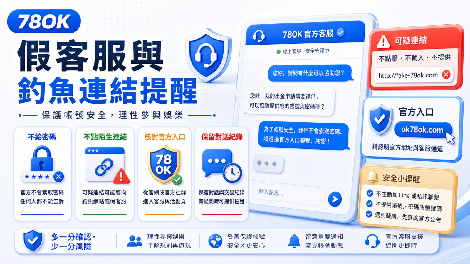 娛樂城帳號安全檢查:密碼、登入異常、假客服與資料保護 3 78OK 假客服與釣魚連結提醒,包含不給密碼、不點陌生連結、核對官方入口與保留對話紀錄