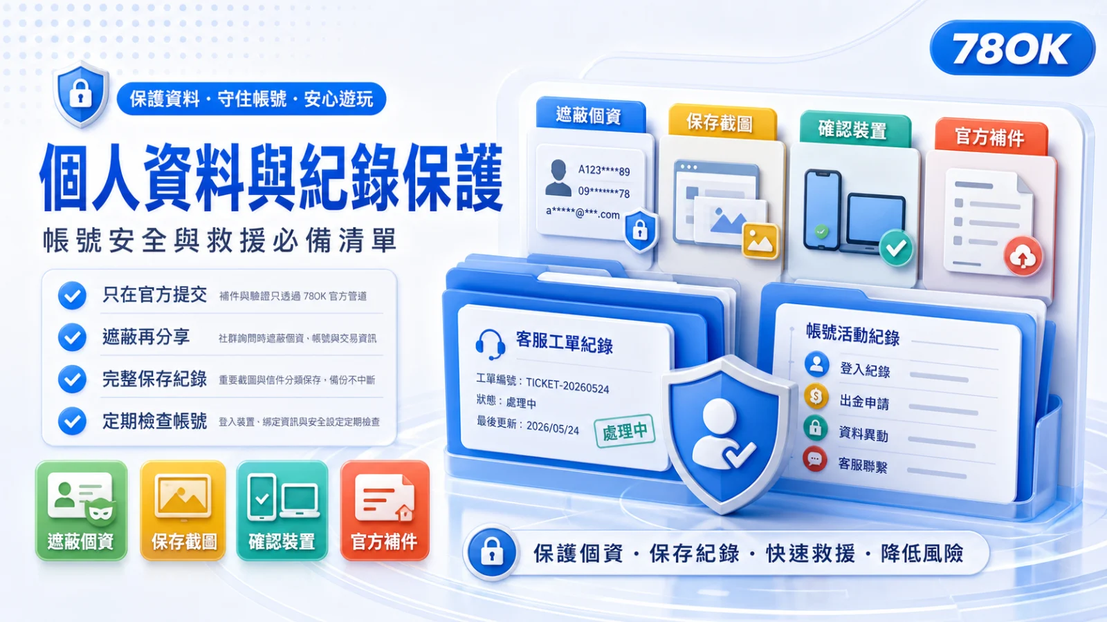 娛樂城帳號安全檢查:密碼、登入異常、假客服與資料保護 4 78OK 個人資料與紀錄保護,包含遮蔽個資、保存截圖、確認裝置與官方補件