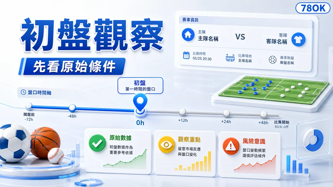 盤口是什麼?新手一次看懂運彩盤口的真正用意與判讀技巧 4 78OK 初盤觀察與原始條件說明示意圖