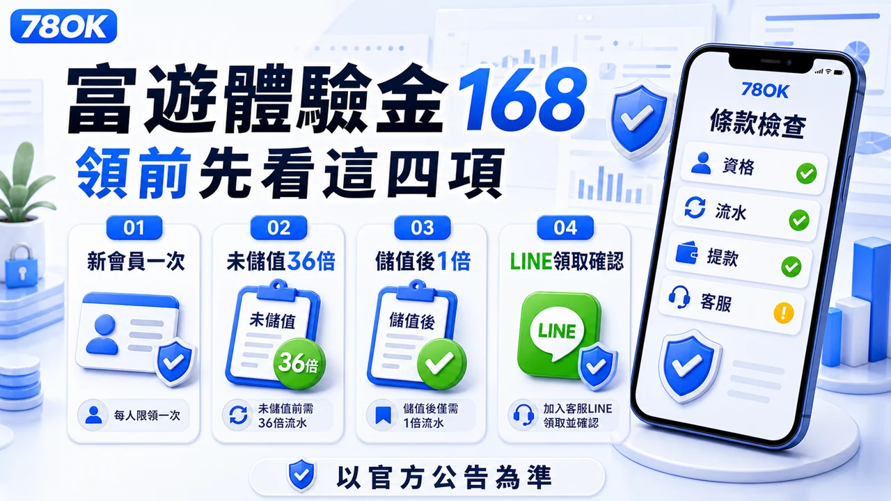 78OK 富遊體驗金 168 條款檢查圖，提醒讀者確認新會員一次、未儲值 36 倍、儲值後 1 倍與 LINE 領取