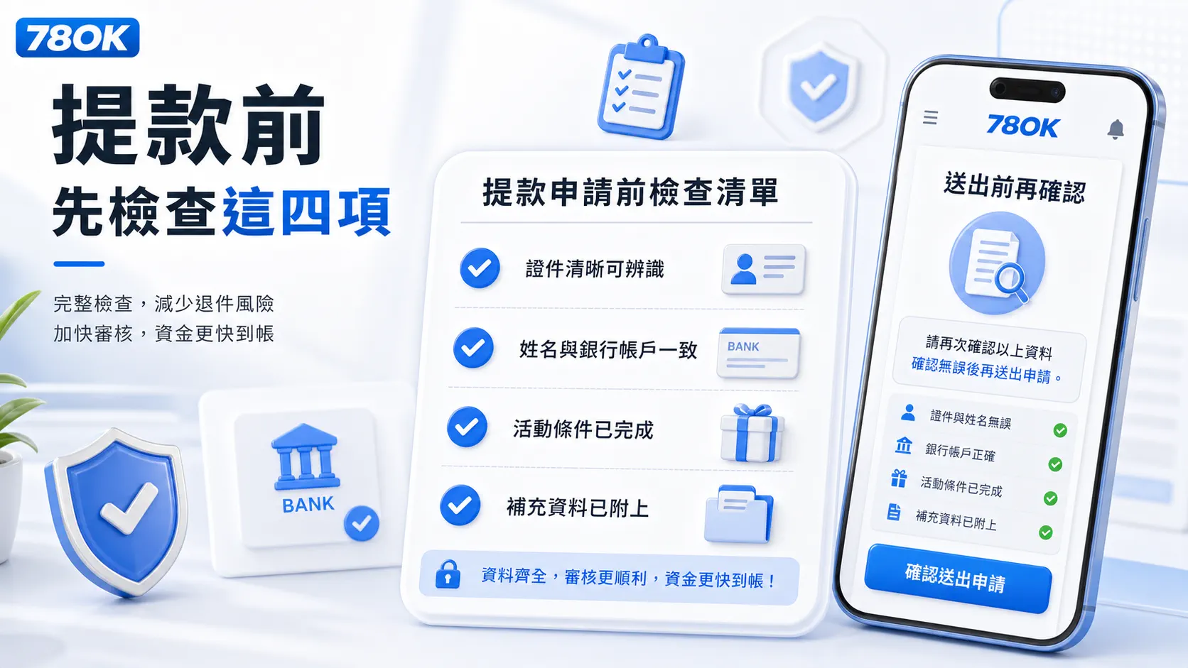 RG富遊娛樂城提款問題怎麼看?與 78OK 在提款流程、客服回覆與條件說明的差異整理 2 提款申請前檢查清單圖