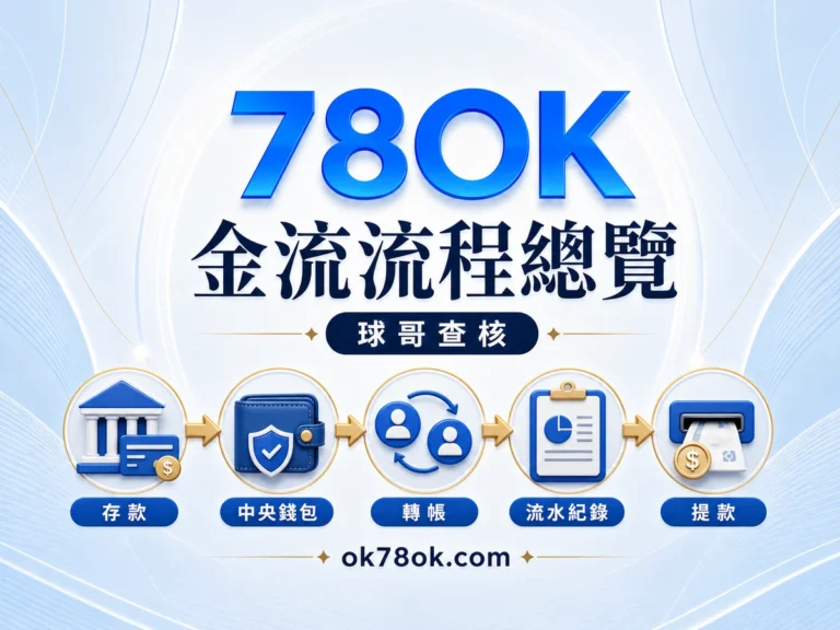 78OK 金流流程總覽:存款、轉點、流水、提款與紀錄怎麼串 精選圖