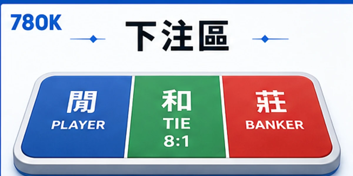 78OK 百家樂下注區示意圖