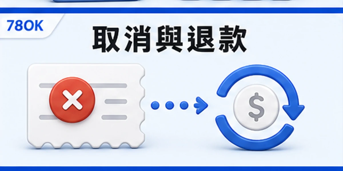 注單取消與退款處理圖