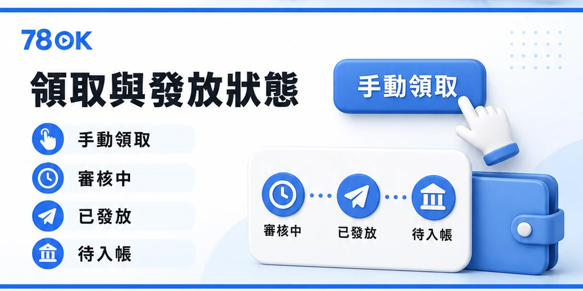 優惠手動領取、審核中、已發放與待入帳狀態圖