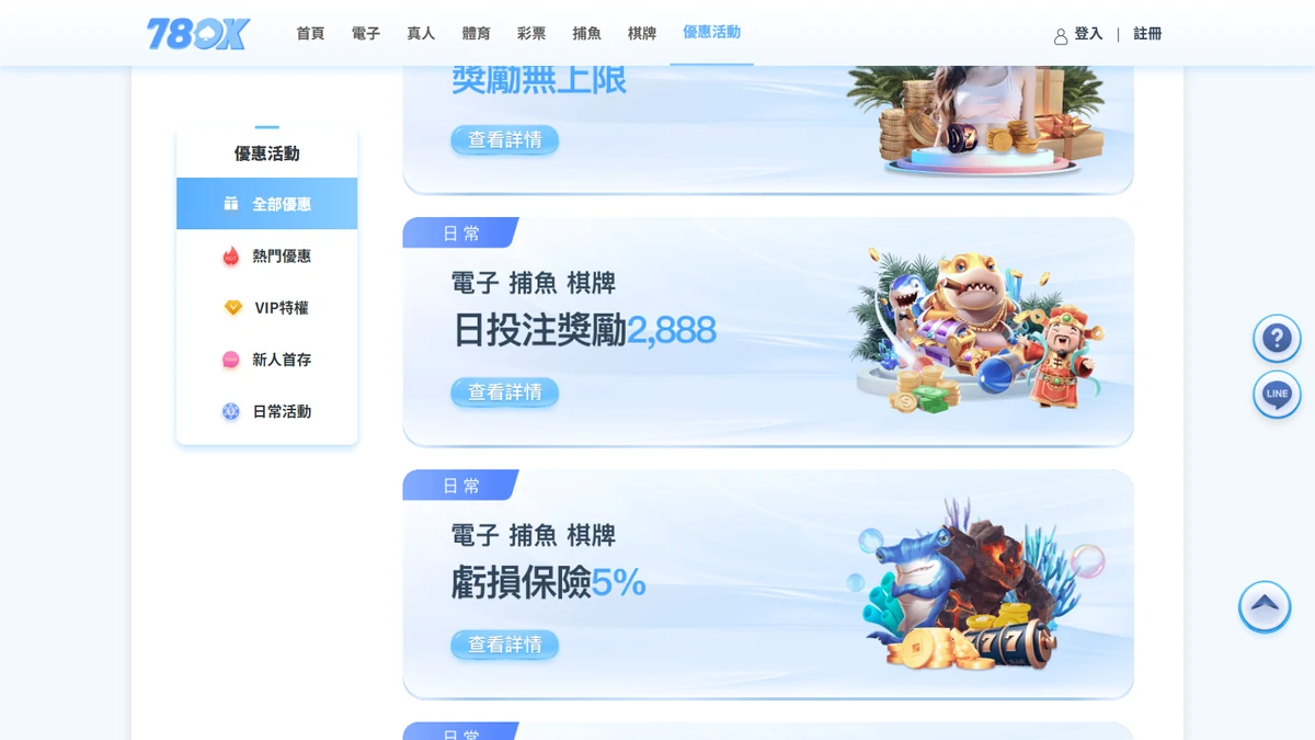 78OK 官方完整截圖：每日重置與條件