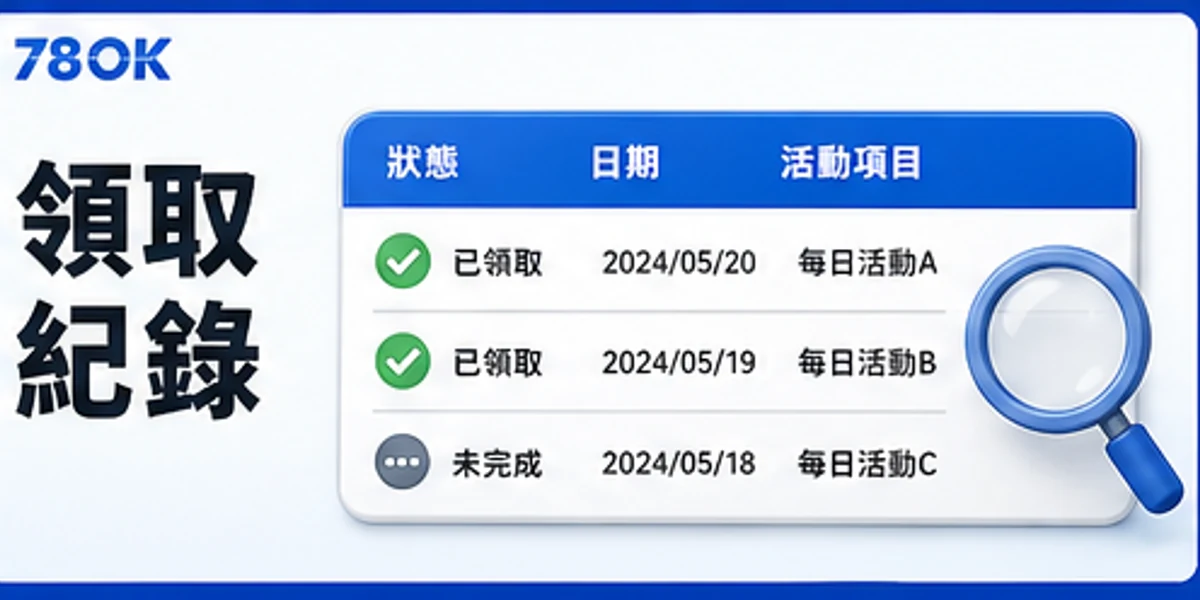 每日活動領取紀錄圖