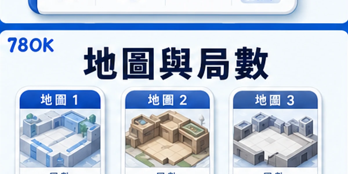 電競地圖盤與局數圖