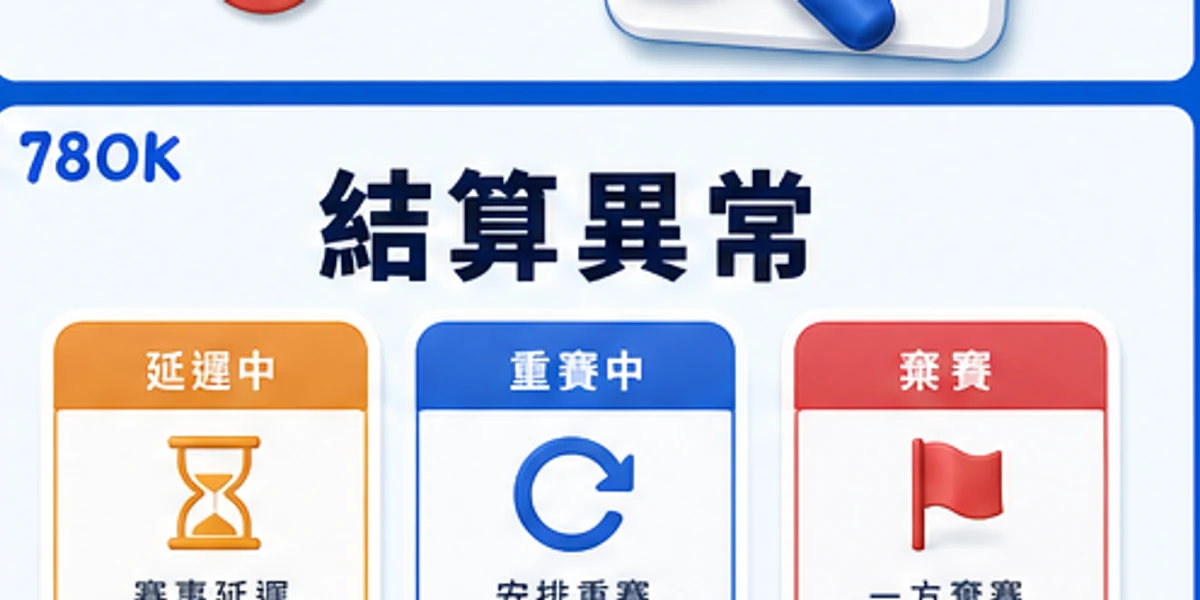 電競投注結算異常圖