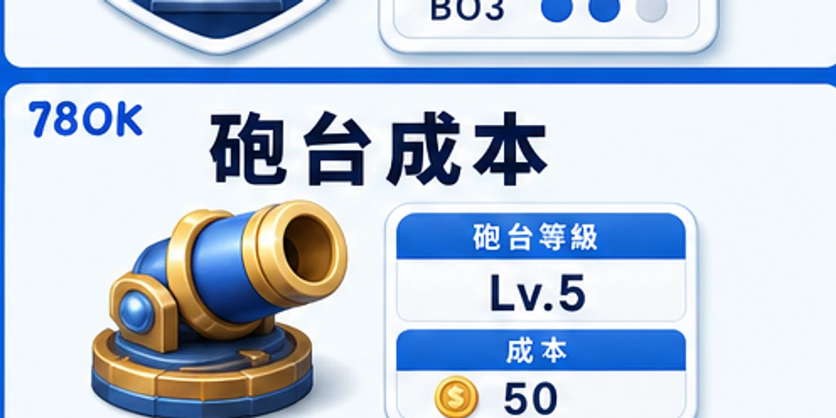 捕魚遊戲砲台成本圖