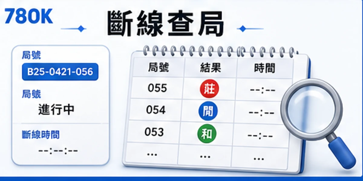 遊戲斷線後查局圖