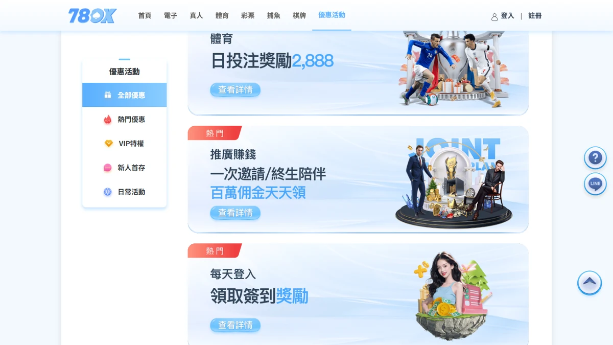 78OK 官方完整截圖：邀請人與受邀人資格