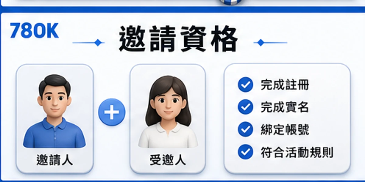 78OK 邀請好友資格核對圖