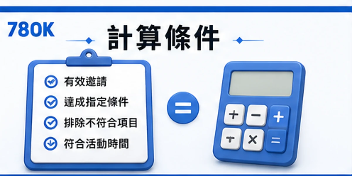 邀請好友計算條件圖