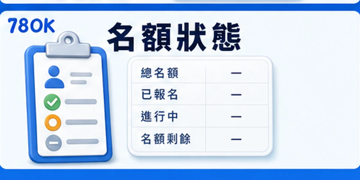 限時活動名額狀態圖
