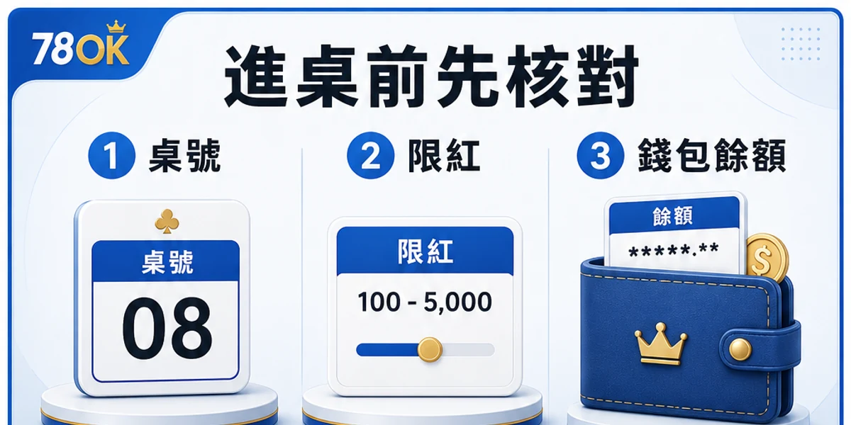 78OK 真人遊戲進桌前的桌號、限紅與錢包餘額核對圖