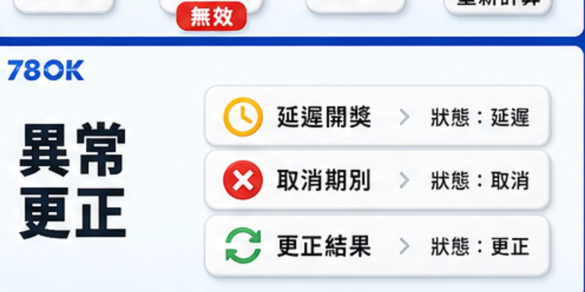 彩票期別異常更正圖