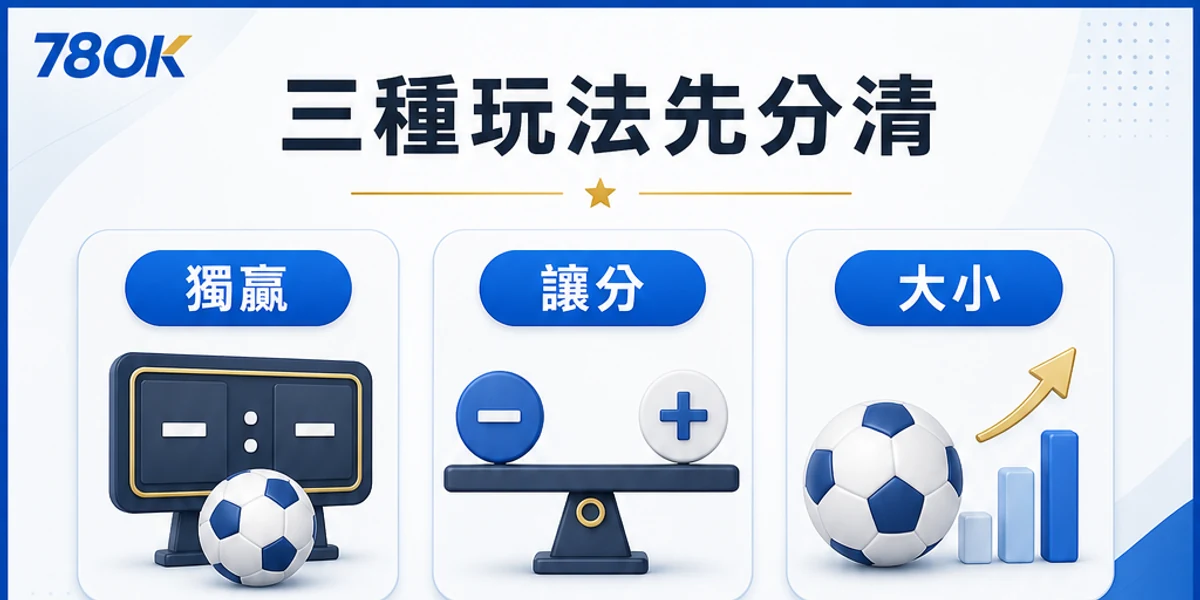 78OK 體育投注的獨贏、讓分與大小玩法比較圖