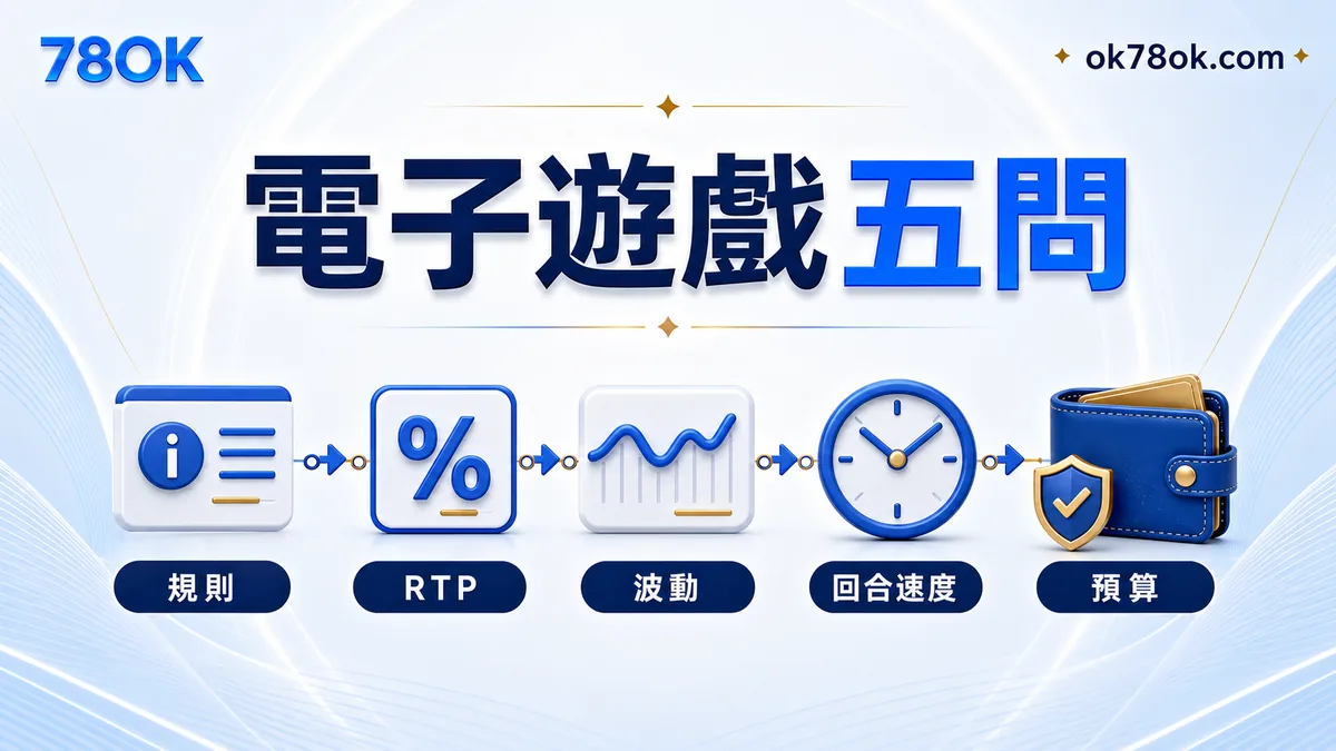 78OK 電子遊戲五問:規則、RTP、波動、回合速度與預算