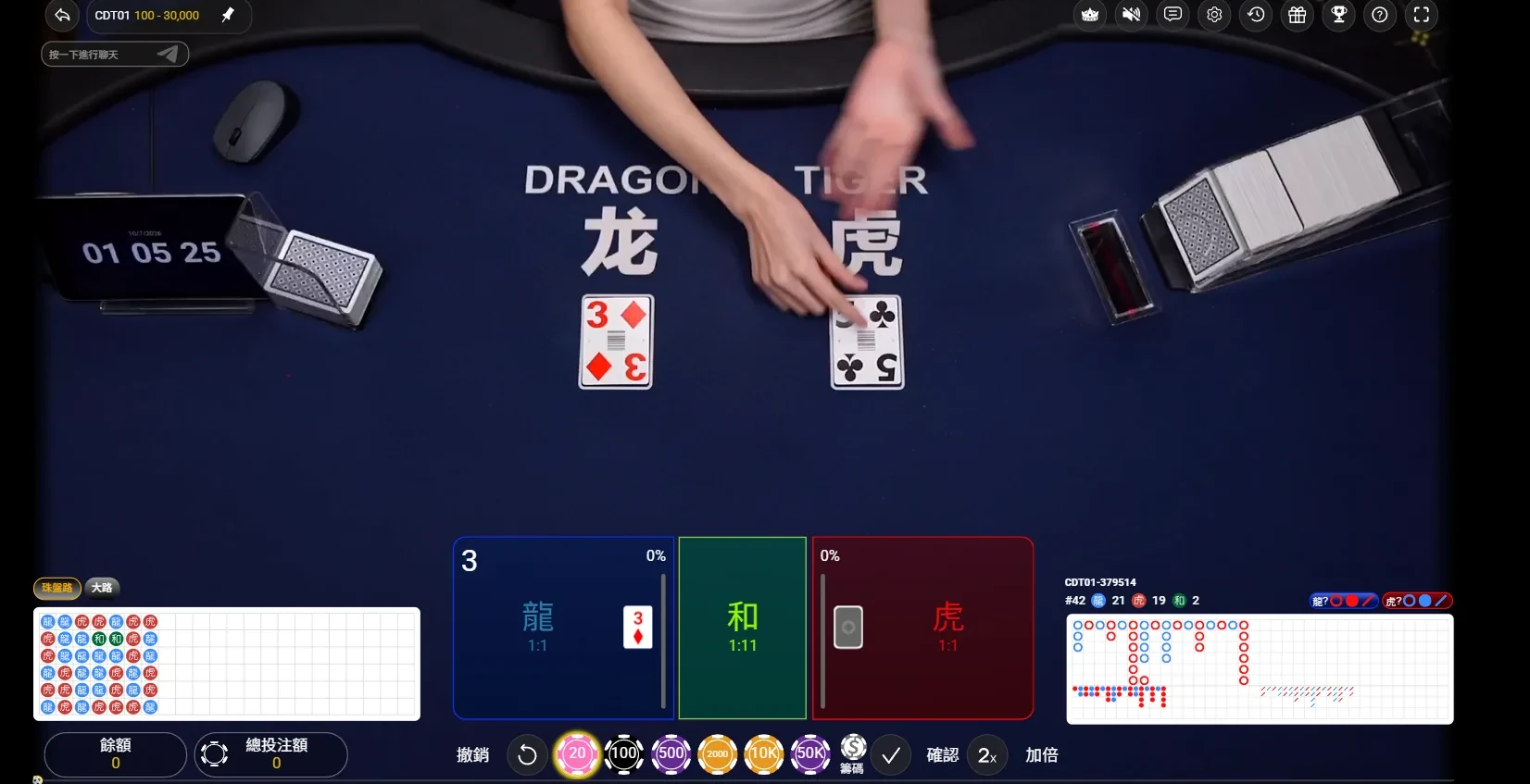 龍拿到方塊3,虎拿到梅花5,5大於3,這局虎勝。